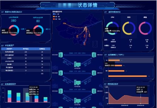 系統(tǒng)搭建軟件開發(fā) 一站式技術解決方案全解析